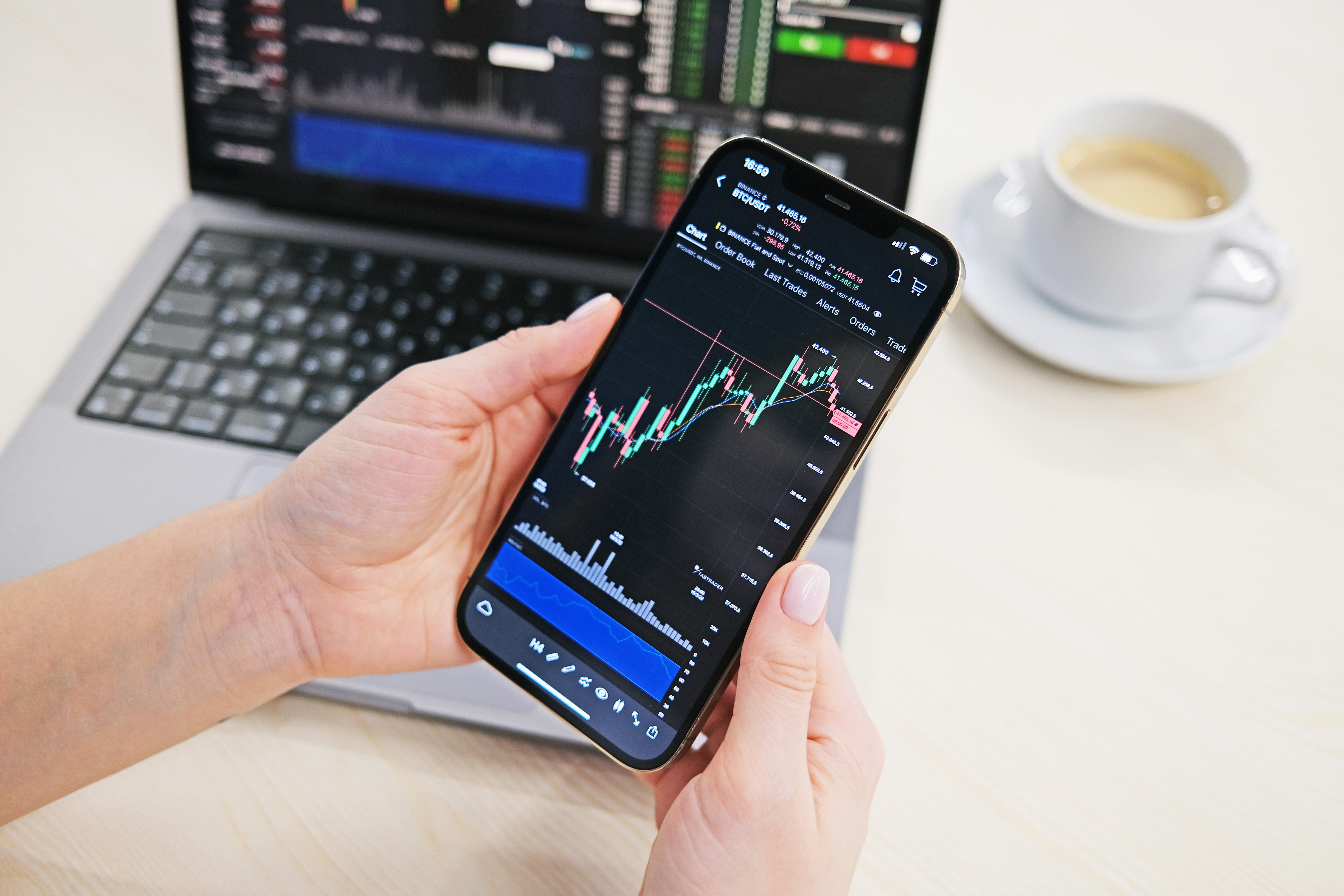 BTC +950 eZirt Trading